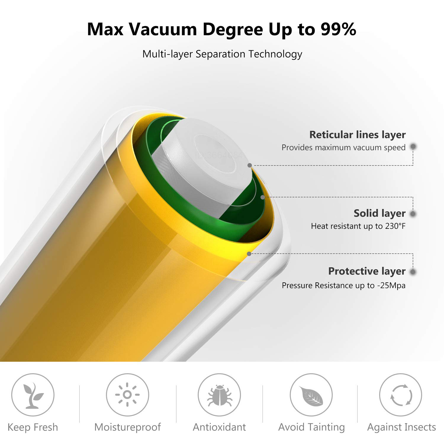 Sacchetti in rotolo Sous Vide  - Meal Prep Vacuum Seal Containers recensione e prezzo